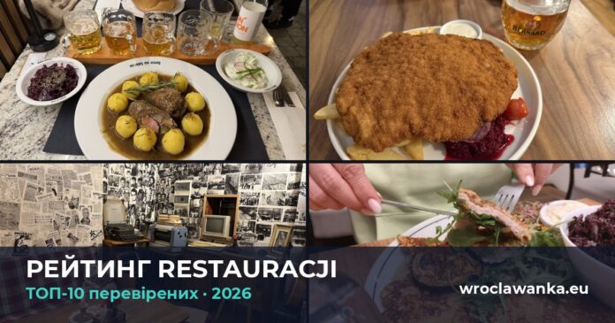 top-restaurants-hub-featured